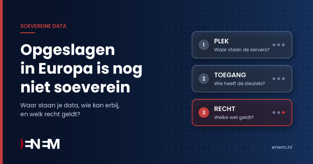 ENEM: Opgeslagen in Europa is nog niet soeverein. Drie lagen: plek, toegang en recht.